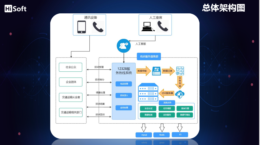 微信截图_20211201170525.png