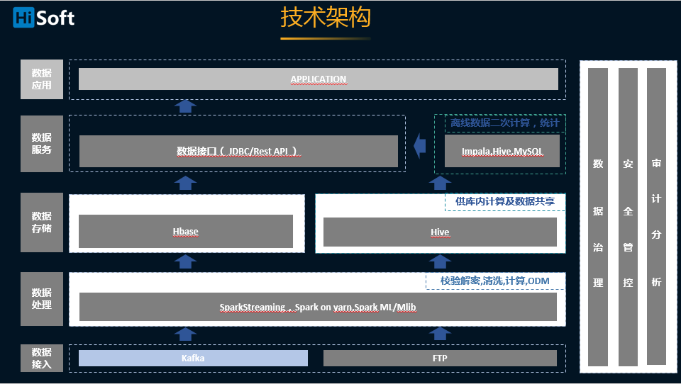 微信截图_20211202164539.png