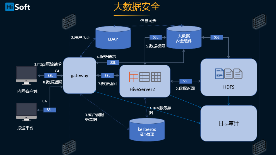 微信截图_20211202164612.png