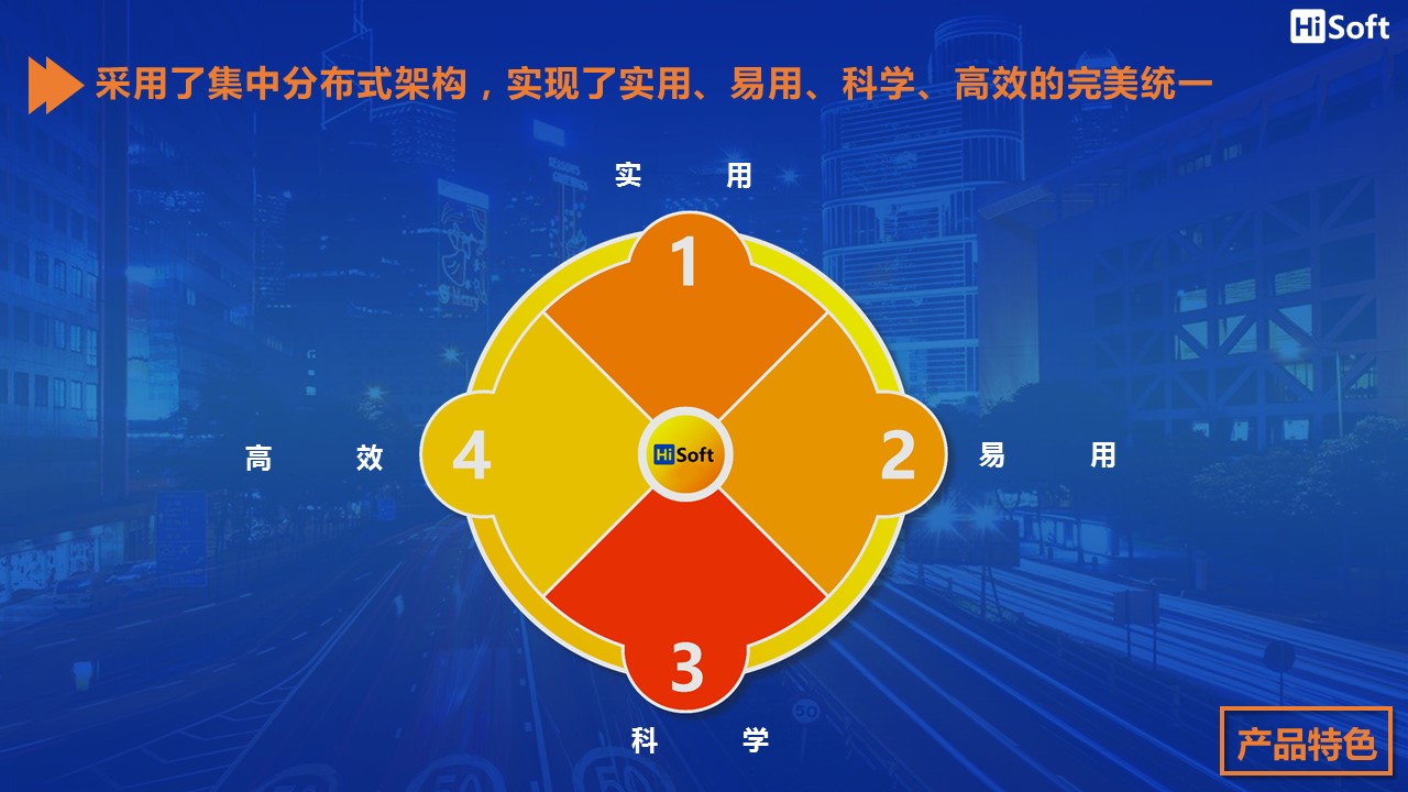 数字化交通智慧客运平台