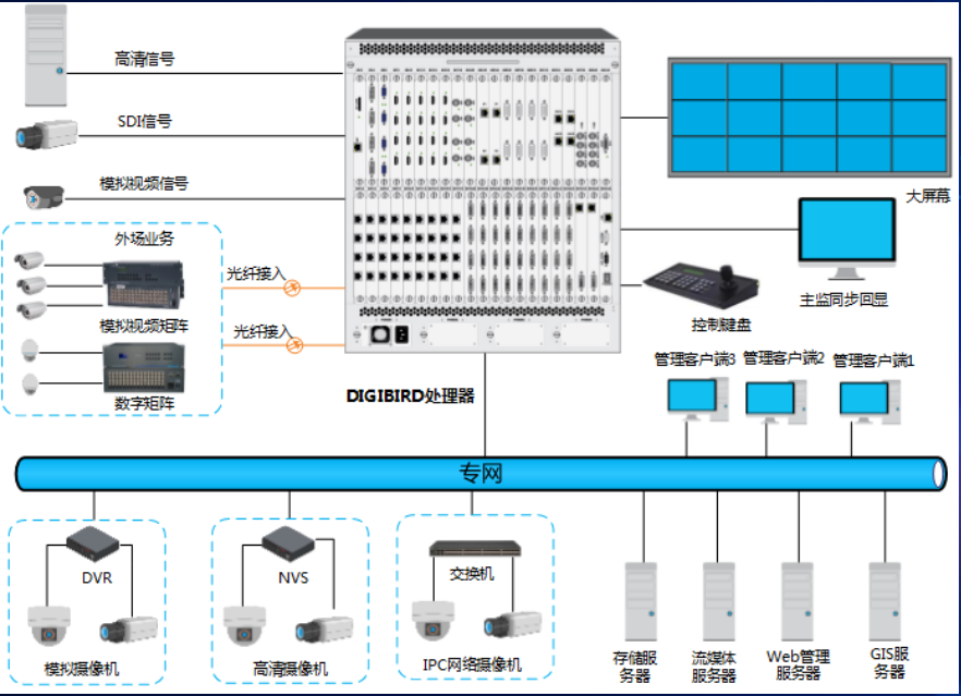 企业微信截图_20220324142953.png