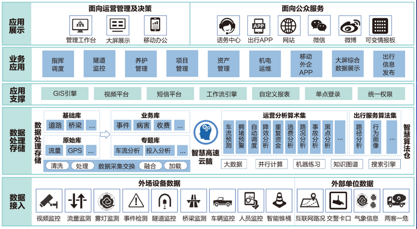 企业微信截图_20220324164655.png